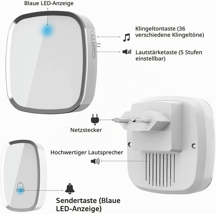 YYQ Türklingel kabellos-Outdoor Wasserdicht IP44 mit Reichweite 300 m, LED-Anzeige, 2 Knopf Sender u