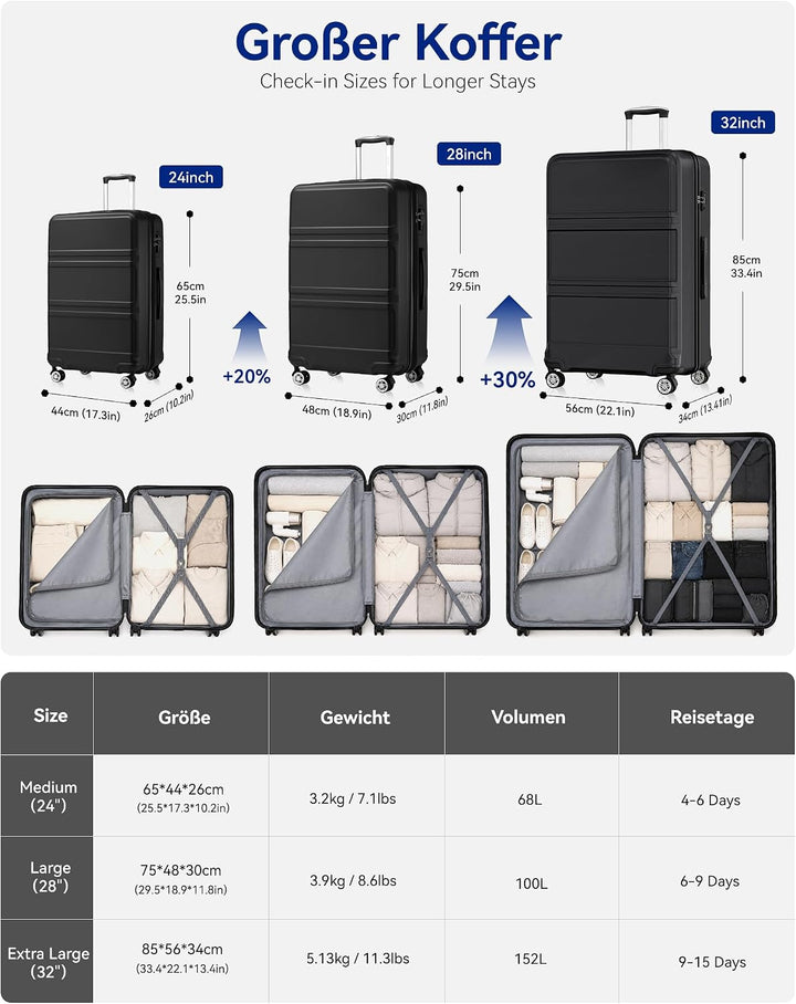 KONO Koffer Trolley Reisekoffer M (55cm) Schwarz, M (55cm) Schwarz