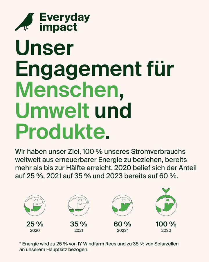 Belkin UltraCharge Pro 2-in-1 Qi2 Induktive Ladestation, 25W – Schwarz | Verstellbar, Qi2.2-zertifiz