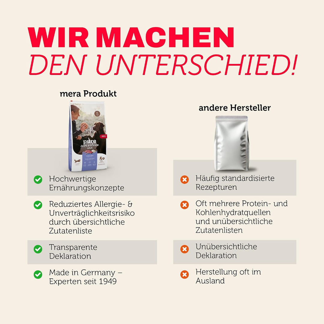 MERA pure sensitive Lamm &amp; Reis, Hundefutter trocken für sensible Hunde, Trockenfutter aus Lamm und
