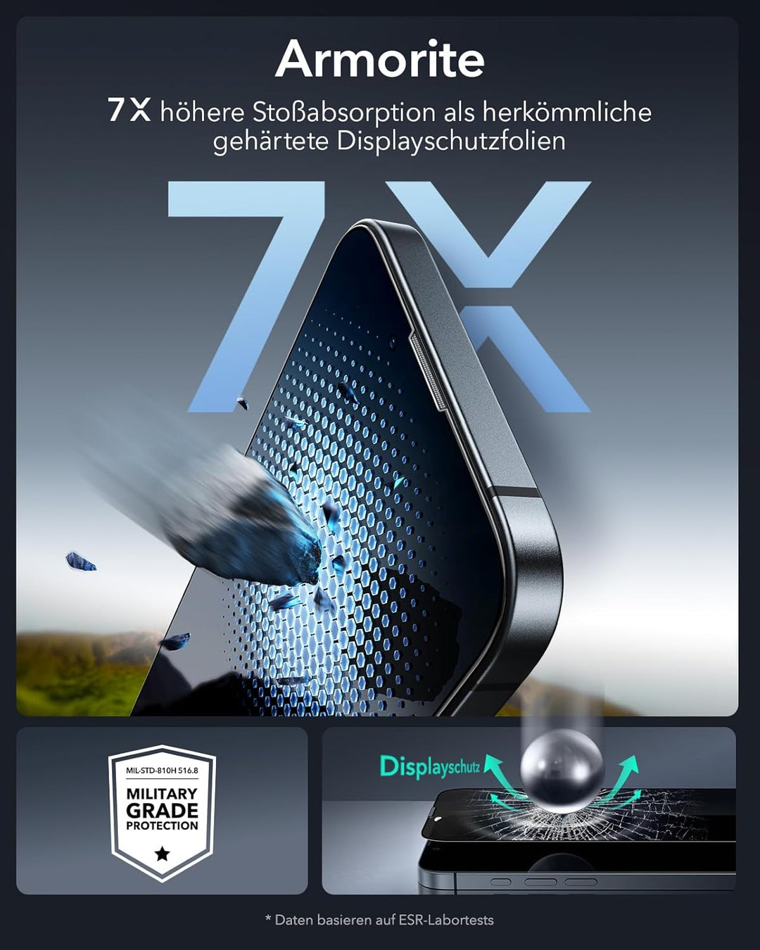 ESR für iPhone 14/13/13 Pro für Panzerglas, 9H+ Display Sichtschutzfolie aus gehärtetem Glas 3 Stück