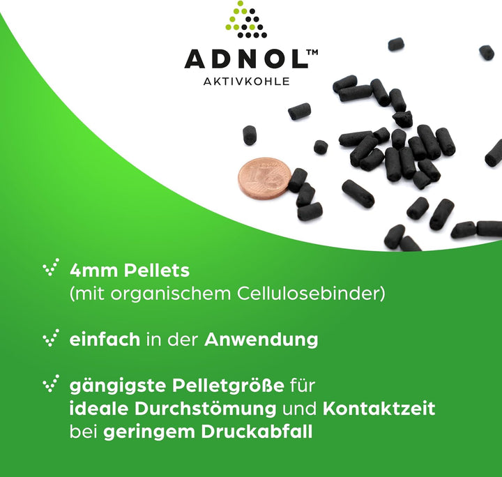 Aktivkohle Pellets 1,5 Liter für Luftfilter Growbox Verbesserung der Raumluft, CTC80, Durchmesser 4m