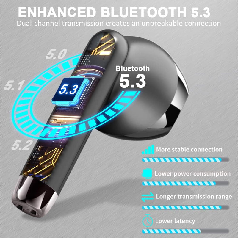 Bluetooth 5.3 Kopfhörer In Ear Kopfhörer Kabellos Bluetooth mit ENC Dual Mic, 2022 Kabellose Kopfhör