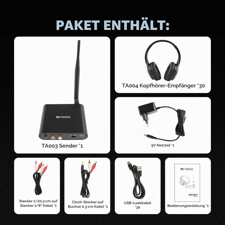 Retekess TA004 Silent Disco Kabelloser Kopfhörer, 3 Kanäle optional, HiFi-Stereo-Audio-Receiver-Kopf