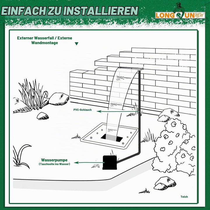 LONGRUNNEW Teich Wasserfallklingen Set, 90 cm Acryl Poolfontäne mit Zubehör, Breite 18 cm Gebogene A