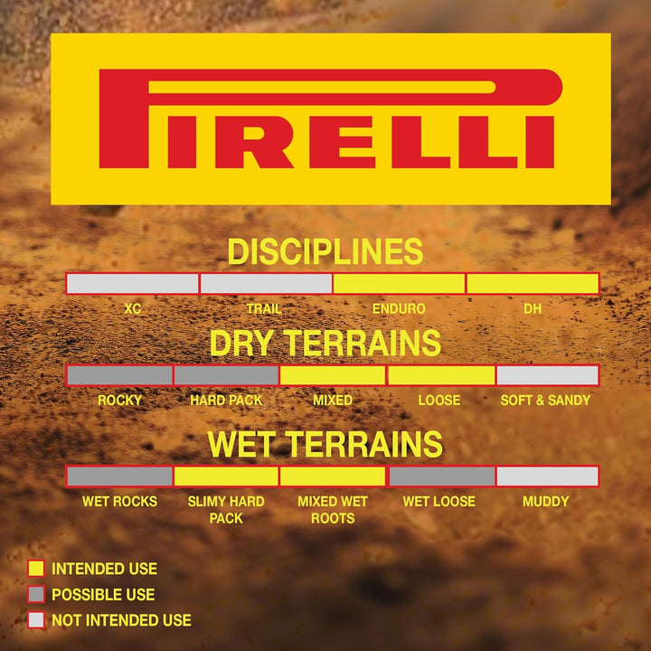 Pirelli Unisex – Erwachsene Scorpion RC DH T Fahrradreifen, Black, Einheitsgrösse