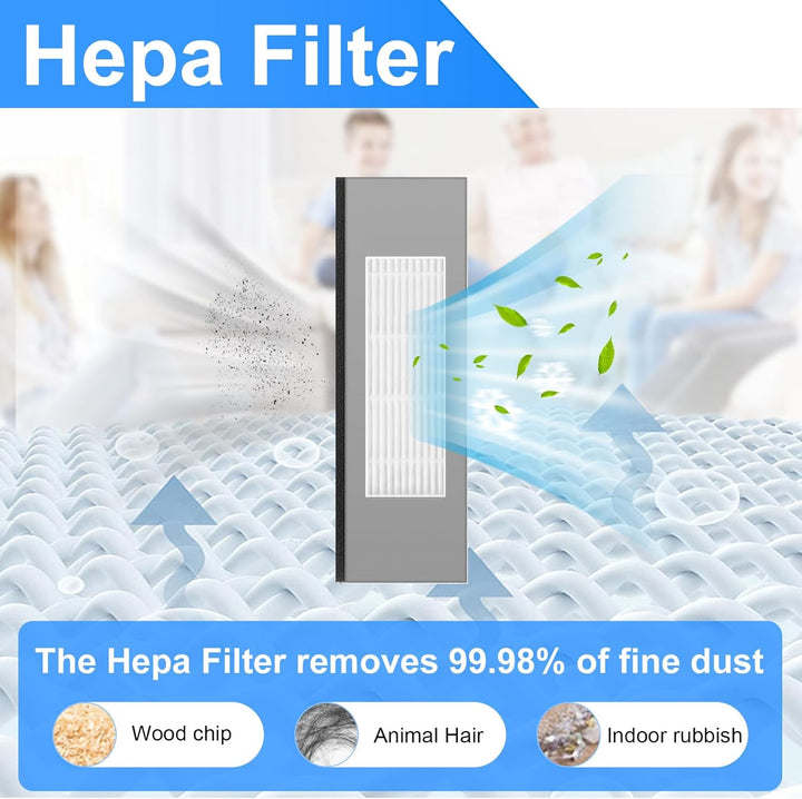 Zubehörset für Yeedi Vac Max, Vac Hybrid, Vac 2 Pro, Vac Station K760, für Ecovacs Ozmo Deebot T8 Ai
