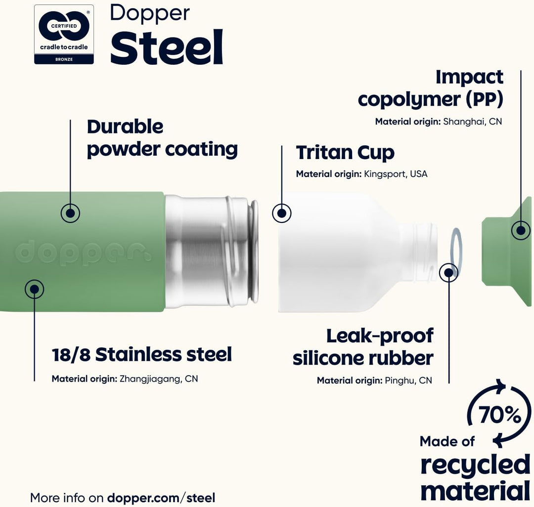 Dopper Steel Trinkflasche 350ml, 490ml, 800ml, 1.1L - Edelstahl Flasche - BPA freie Wasserflasche, 1