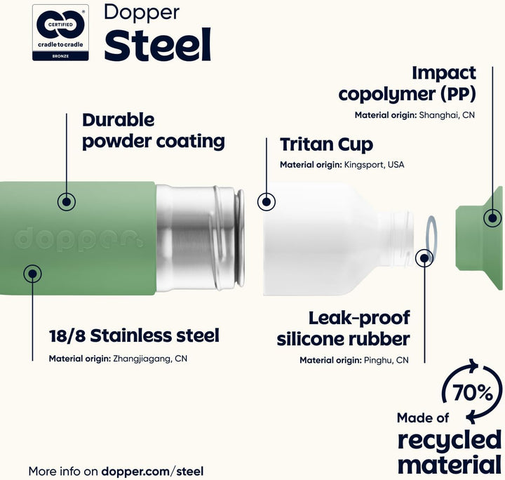 Dopper Steel Trinkflasche 350ml, 490ml, 800ml, 1.1L - Edelstahl Flasche - BPA freie Wasserflasche, 1