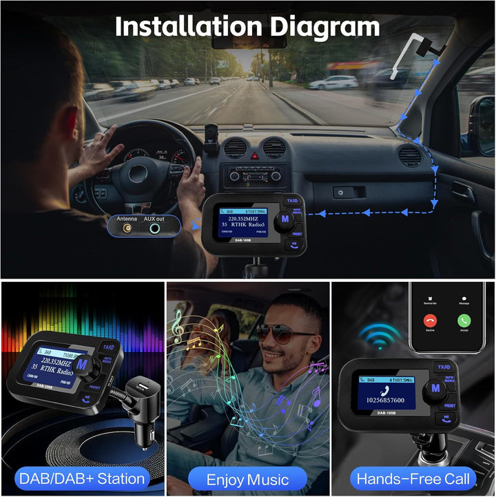 DeeprBetter DAB+ Adapter für Autoradio, DAB Adapter Stereoanlage mit 2,3 LCD-Display, Plug&Play Auto