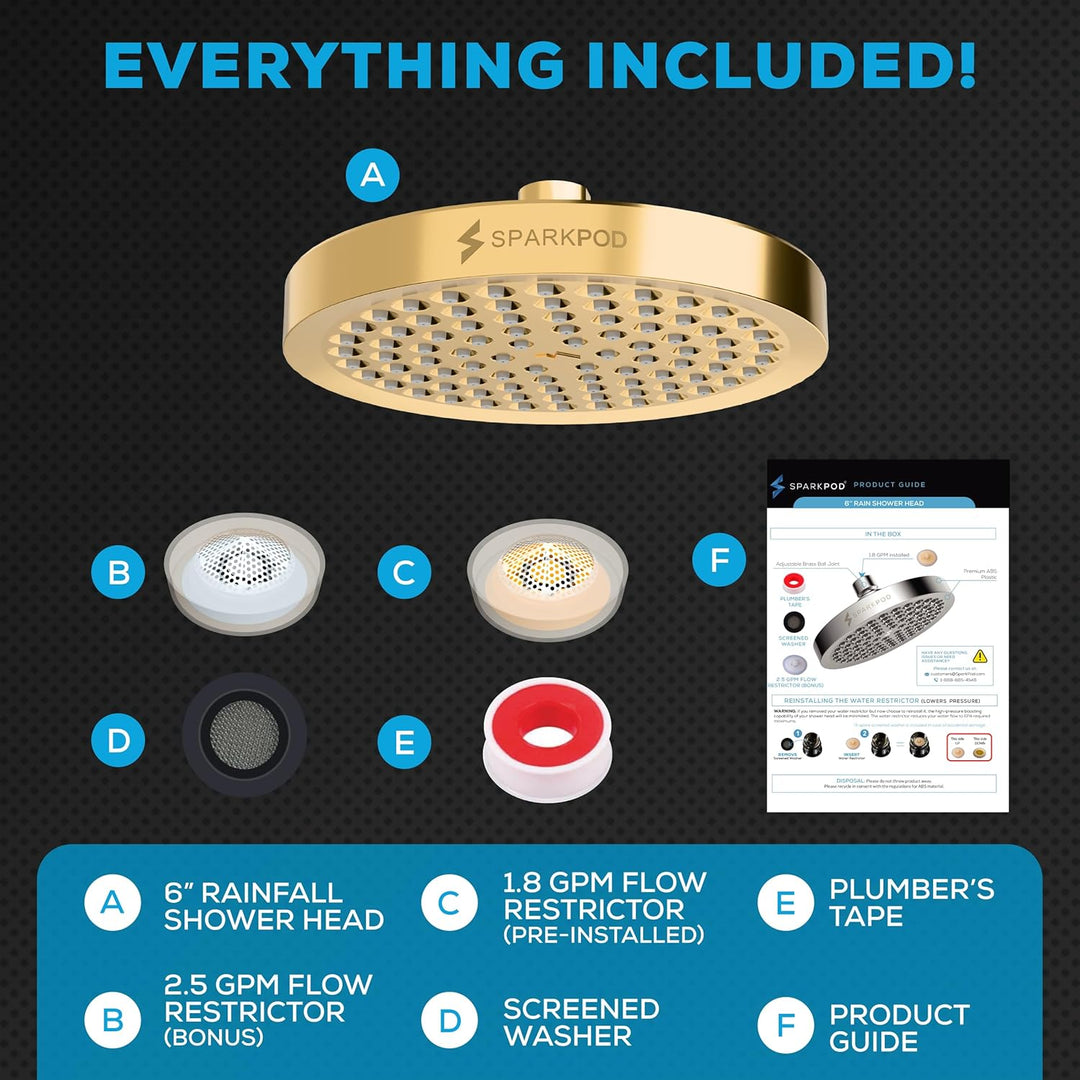 SparkPod Fixed Shower Head - High Pressure Rain - Luxury Modern Look - Easy Tool Free Installation -
