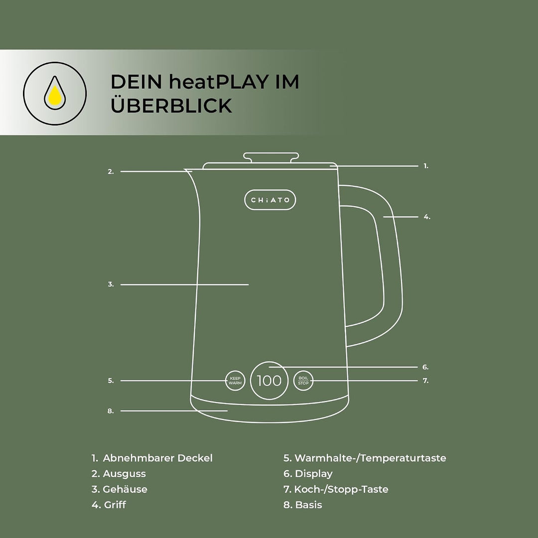 Wasserkocher 1,7 L mit Temperaturwahl & Warmhaltefunktion – Elektrischer Edelstahl Wasserkocher 2200