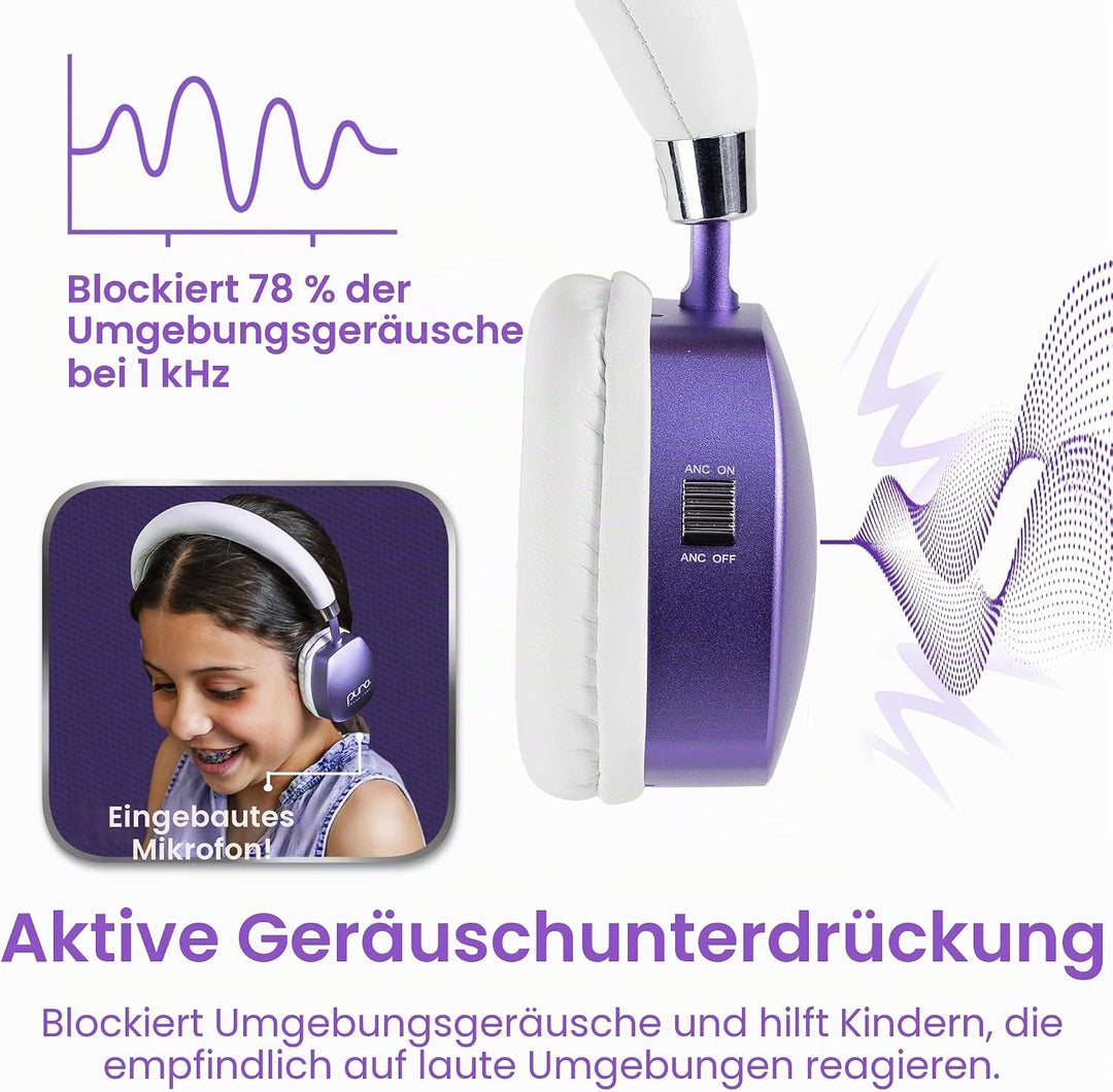 Puro Sound Labs PuroQuiet Plus Lautstärkebegrenzte On-Ear Active Noise Cancelling Bluetooth Kopfhöre