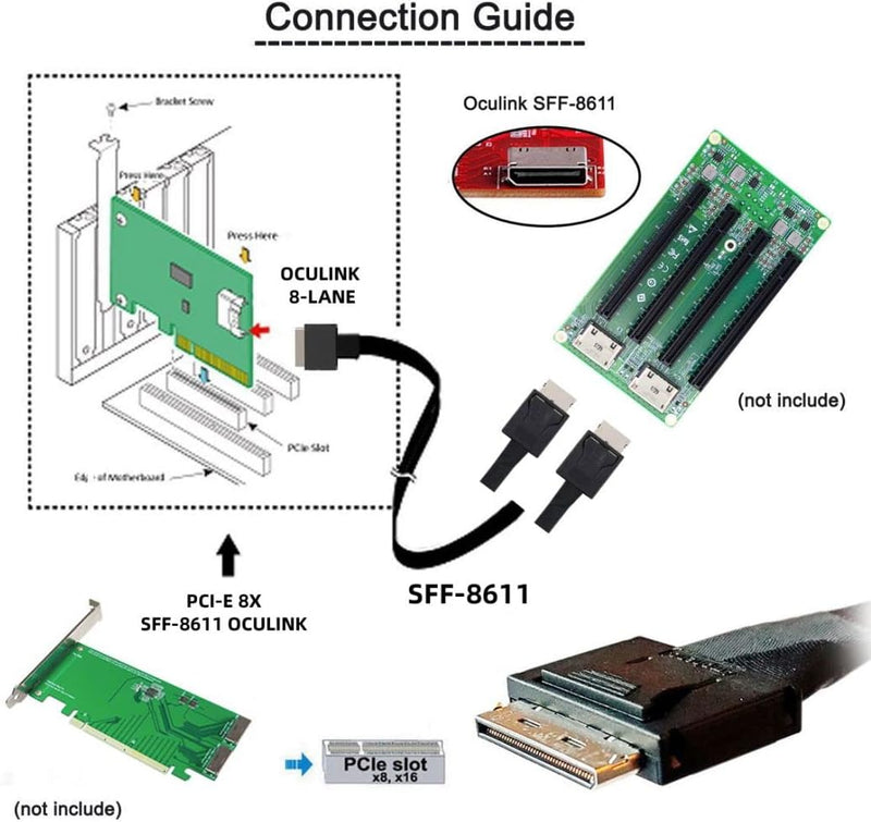 chenyang CY SFF-8611 auf SFF-8611 Kabel,OCuLink PCIe PCI-Express SFF-8611 8x 8-Lane 1 Stecker auf 2