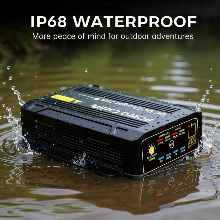 40 A DC/DC-Ladegerät für Fahrzeuge mit MPPT, wasserdichtem IP68-12-V-Batterieladegerät, Solar- und L