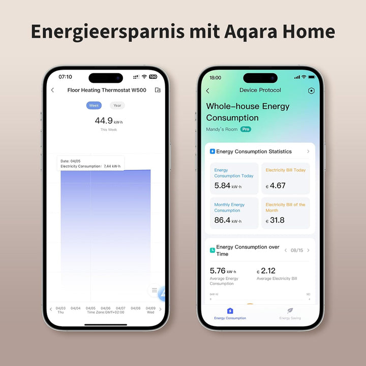 Aqara Thread/Zigbee Fussbodenheizung Thermostat W500, 16A Elektrische Heizung mit NTC Fussbodenfühle