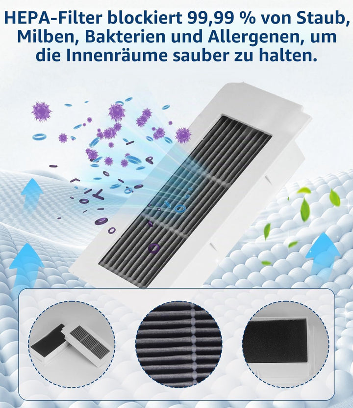 Ersatzteile Zubehörset für ECOVACS DEEBOT X5 Omni /X5 Pro Saugroboter