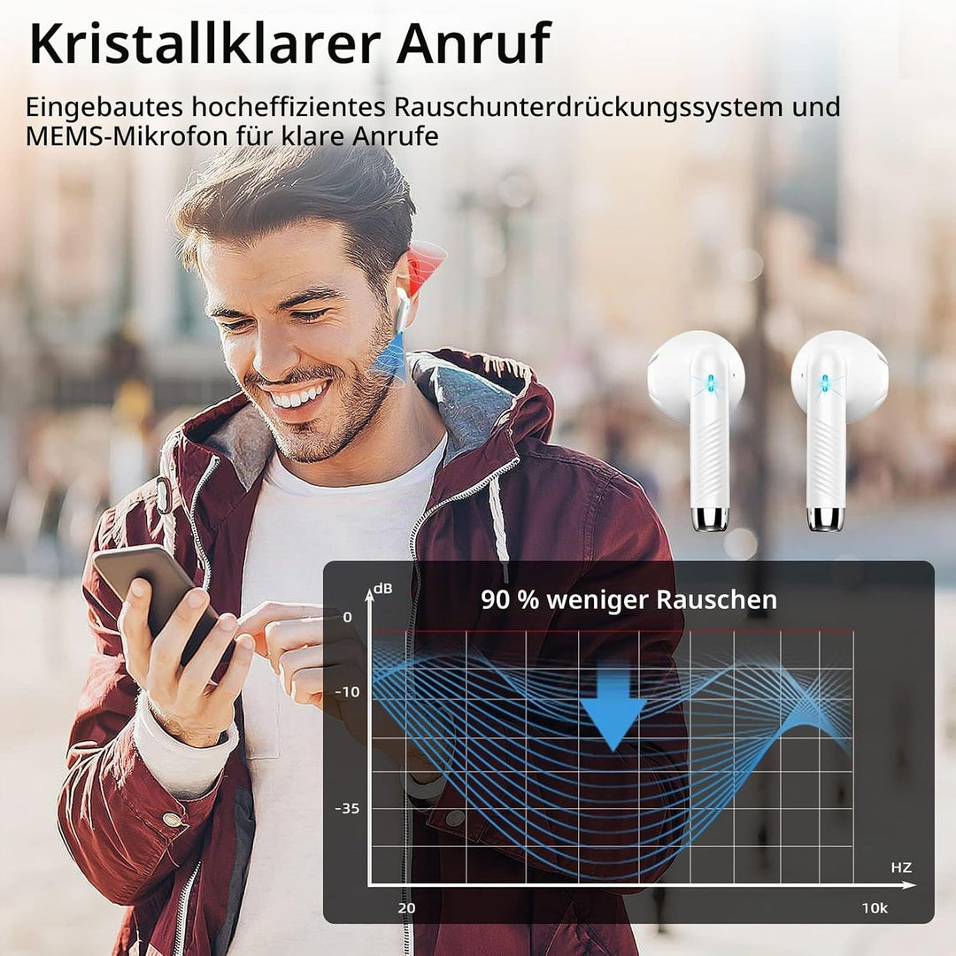 Drsaec Bluetooth 5.4 Kopfhörer, 6D Tiefer Bass In Ear Kopfhörer Kabellos Bluetooth 2026 Neu 56 Std K
