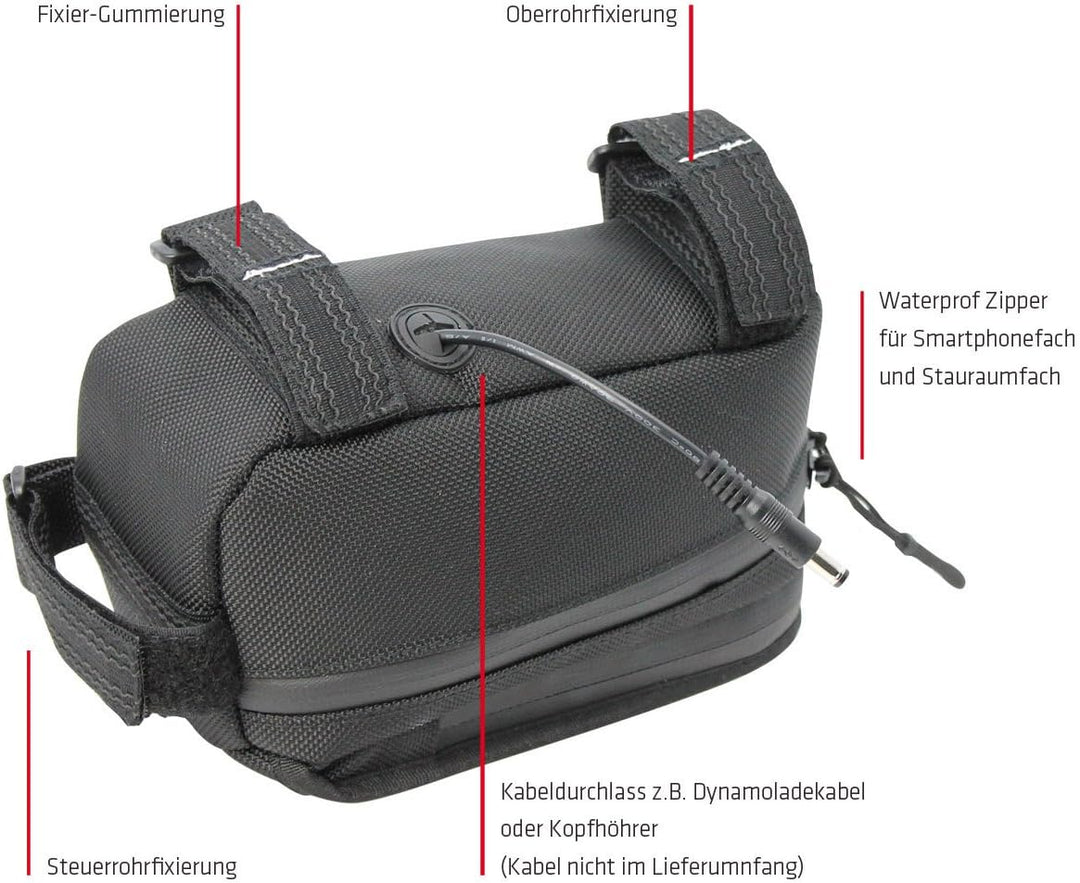 NC-17 Universal Fahrrad Ebike Oberrohr Handy Tasche Grösse XL│Lenkertasche│Rahmentasche│Staufach│Kab
