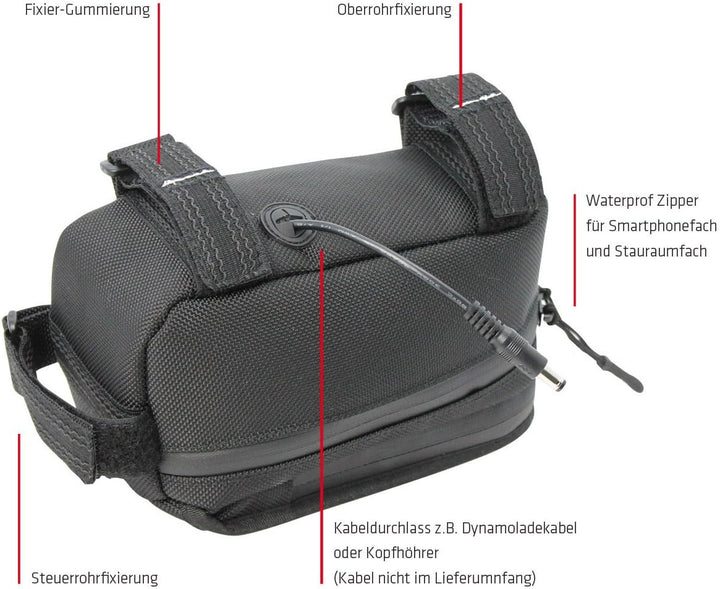NC-17 Universal Fahrrad Ebike Oberrohr Handy Tasche Grösse XL│Lenkertasche│Rahmentasche│Staufach│Kab