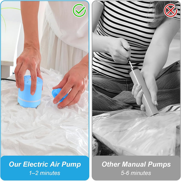 iulrtba Vakuumbeutel mit Elektrische Pumpe, 12 Stück Vakuumbeutel Kleidung (2*60*40cm,4*70*50cm,4*80