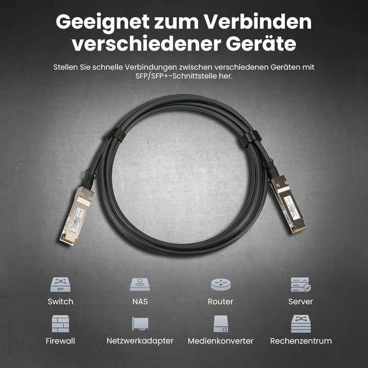 Extralink DAC QSFP+ Kabel 3m – Passives Twinax Kabel 40Gbit, QSFP+ zu QSFP+, MSA kompatibel, für Ubi