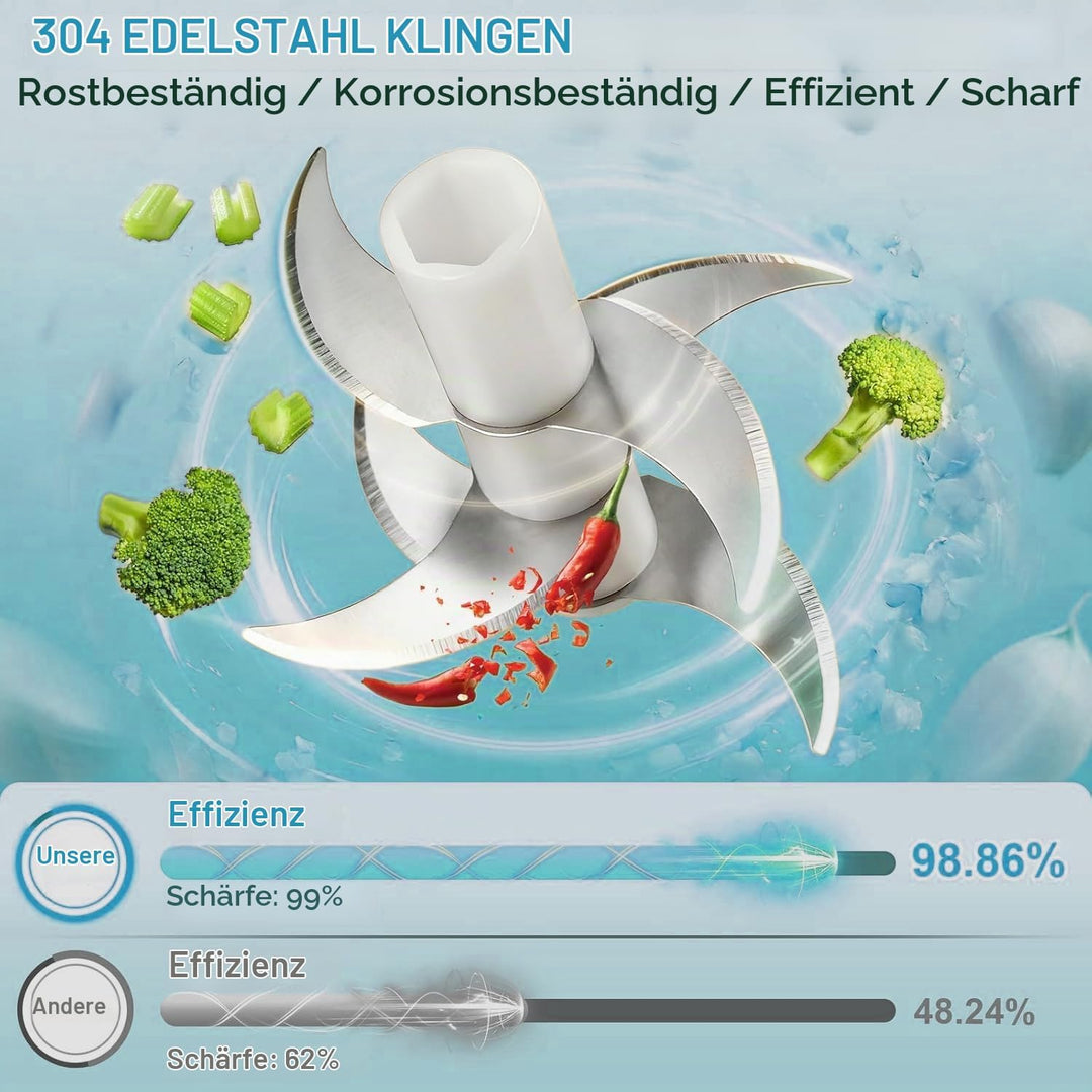 Elektrisch Zerkleinerer Küche Aufladbar, Mini Tragbarer küchenmaschine, Knoblauchpresse,Blender hack