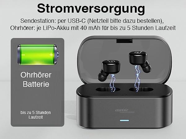 auvisio in Ear Ohrhörer: TV-Funk-Ohrhörer mit Transmitter-Ladebox, 2,4GHz, TOSLINK, AUX, Bypass (in-