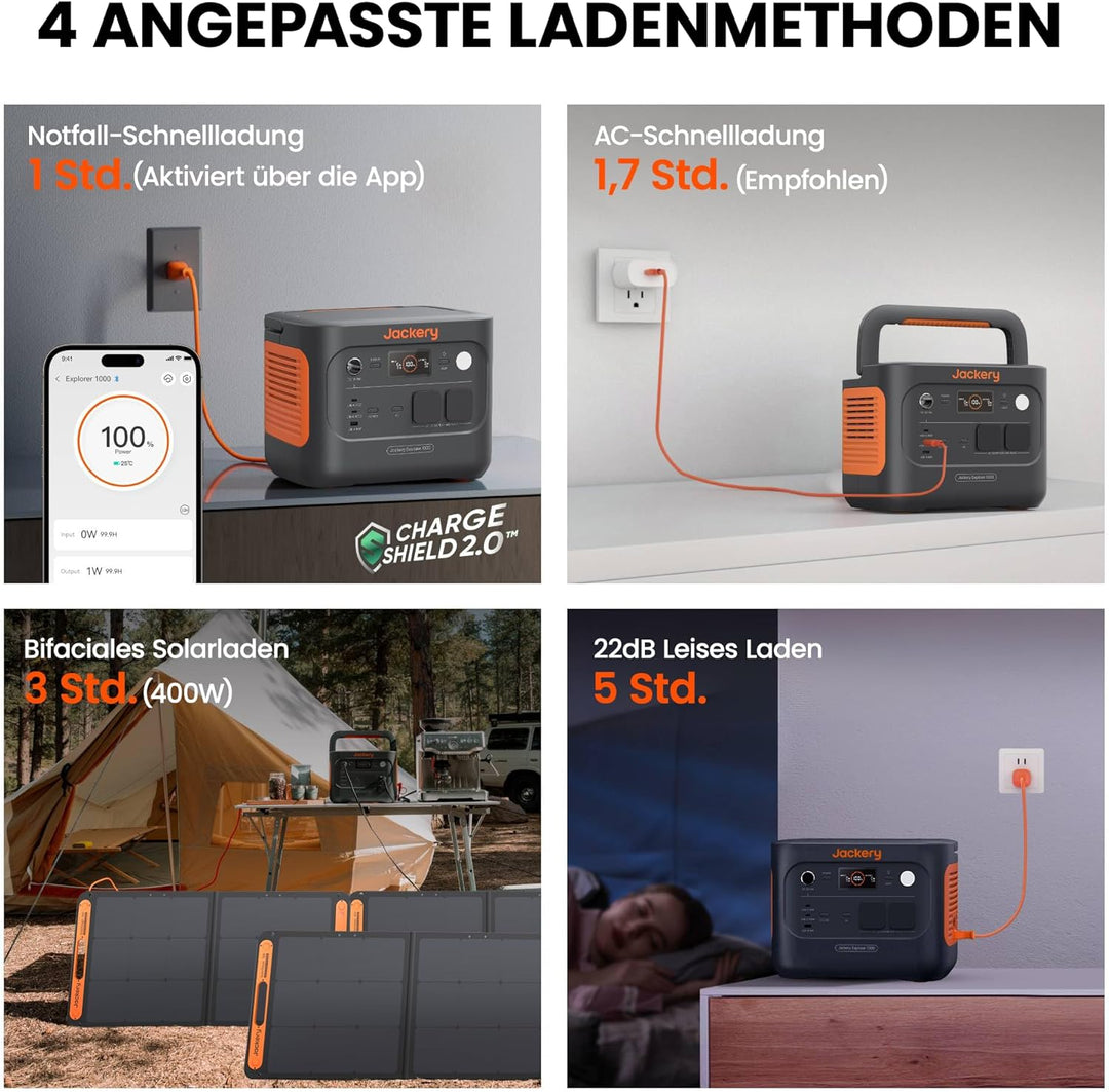 Jackery Solargenerator 1000 v2 mit 100W Solarpanel, 1070Wh LiFePO4 Tragbare Powerstation, 1500W AC/1