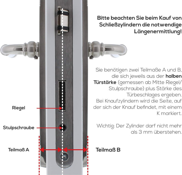 ToniTec Set aus ABUS Profilzylinder als Knaufzylinder EC550 Nachfertigung nach Code ohne Schlüssel G