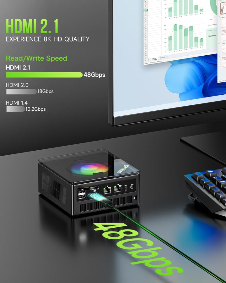 GMKtec K11 Mini PC Gaming Ryzen 9 8945HS 32GB DDR5 RAM 512 GB SSD (8C/16T, bis zu 5,2 GHz) Mini Desk