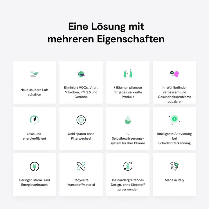 VITESY NATEDE BASIC Luftreiniger ohne Filterwechsel | -99% der Bakterien, Mikroben, Schimmel, VOCs u