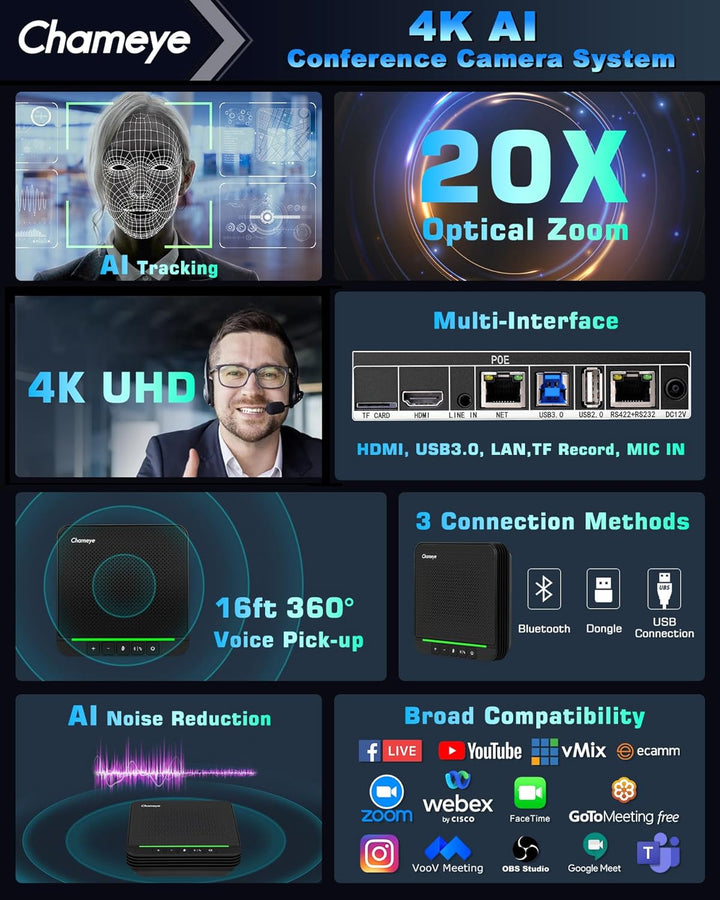Chameye 4K 20x AI PTZ Konferenzkamera Set mit Bluetooth Konferenzmikrofon, 4K PTZ Kamera mit KI-Auto