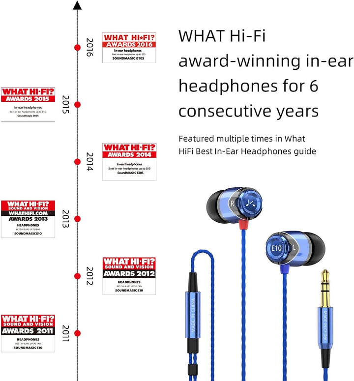 SoundMAGIC E10 High Fidelity Kopfhörer Smartphone Earbuds In Ear Kopfhörer Hochwertige Ohrhörer mit