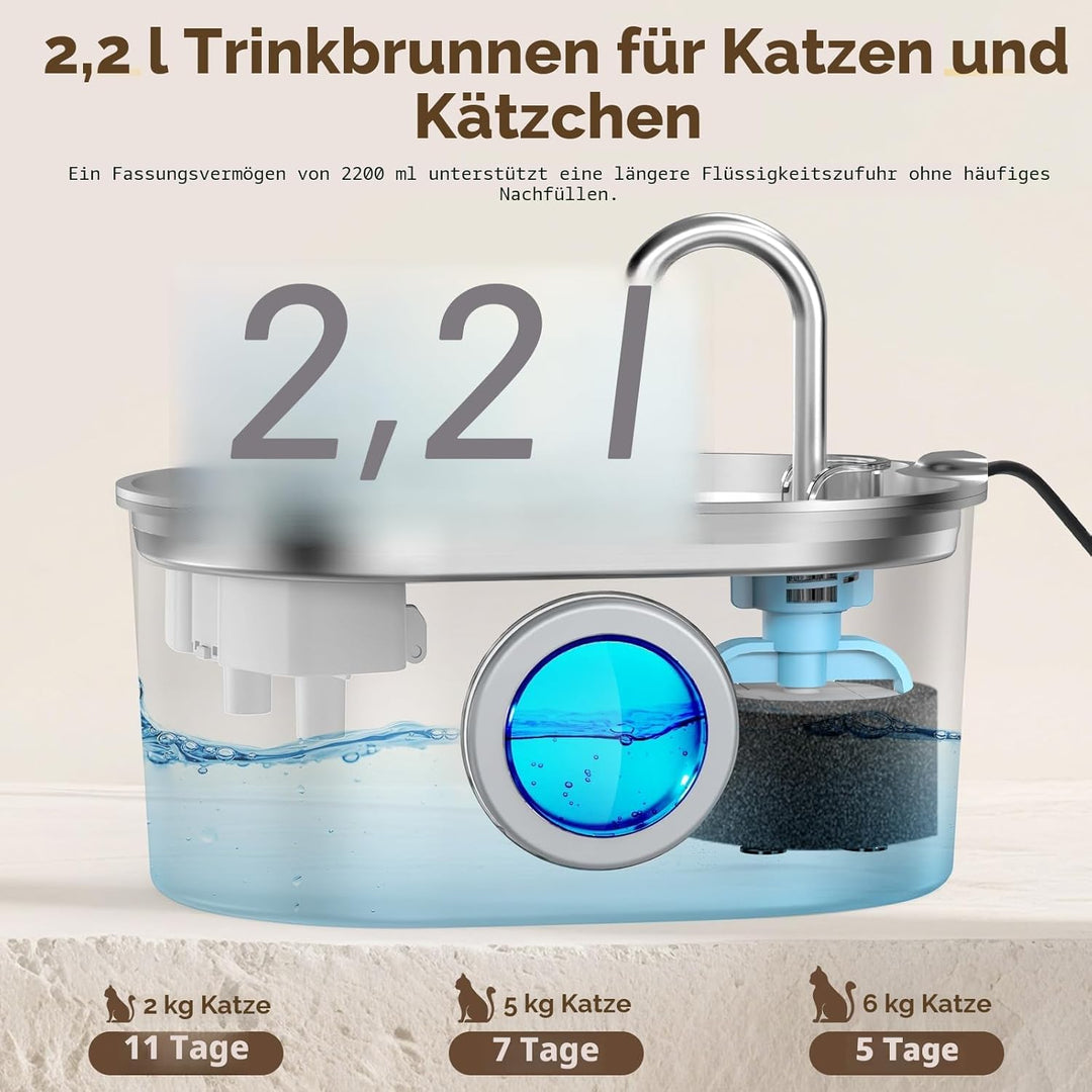 MeowFlow B30 Trinkbrunnen für Katzen, 2,2L Edelstahl-Haustierbrunnen mit sichtbarem Wasserfenster, e