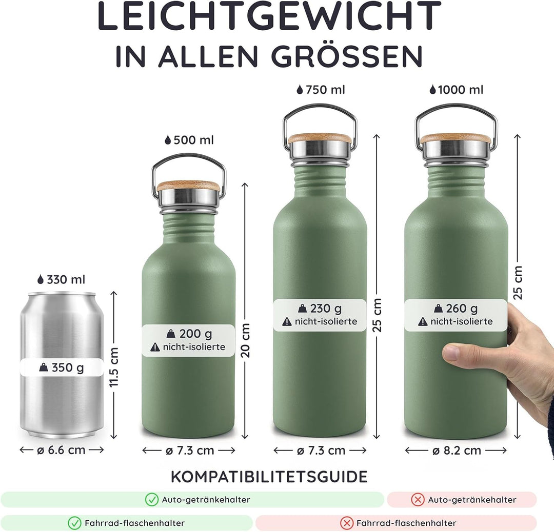 Bambaw Trinkflasche Edelstahl 500ml, Nicht-isolierte Trinkflasche Grün, Kinder Trinkflasche Edelstah