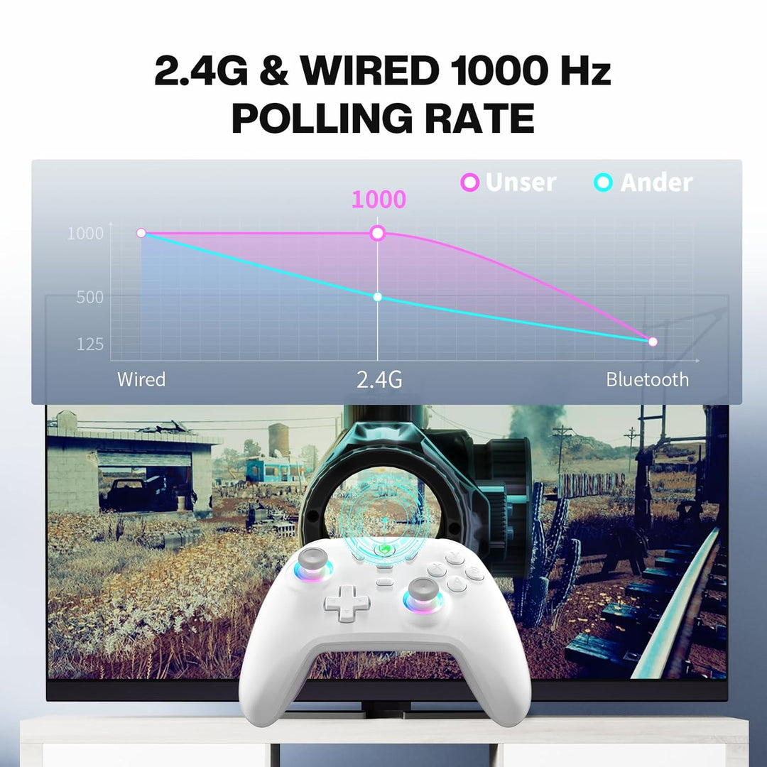 ECHTPower PC Wireless Controller, 1000Hz Gaming-Controller mit RGB/Hall-Joystick/Turbo/Vibration/800