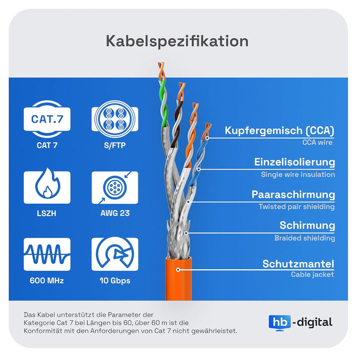 HB-DIGITAL 100m CAT 7 Netzwerkkabel LAN Kabel Verlegekabel Ethernet Installationskabel AWG23 10 Gbit