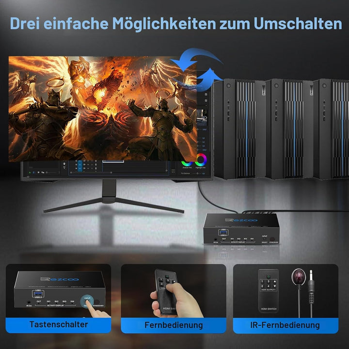 USB3.0 HDMI KVM Switch 4 Port 4 In 1 Out 4K 60Hz 4 In 4 Out SPDIF 5.1 Audio Breakout Mouse/Keyboard/