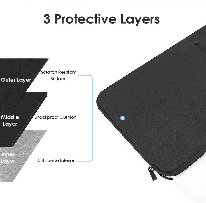 ProElife Laptop-Schutzhülle für MacBook Air 38,1 cm (15 Zoll) MacBook Air 15 Zoll (38,1 cm) mit Appl