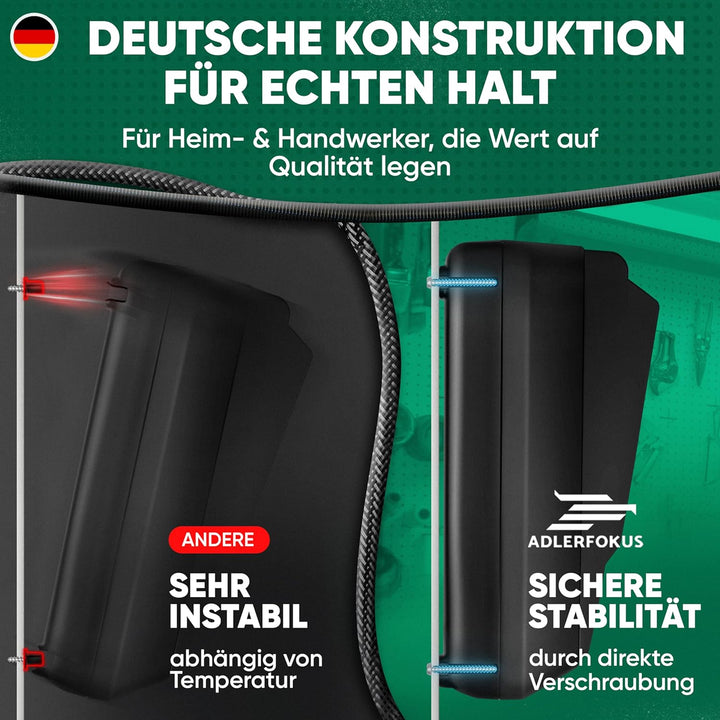 Adlerfokus Wandhalterung für Bosch Power-for-All Akkus &amp; Ladegeräte [Made in Germany] Bosch Akkuhalt
