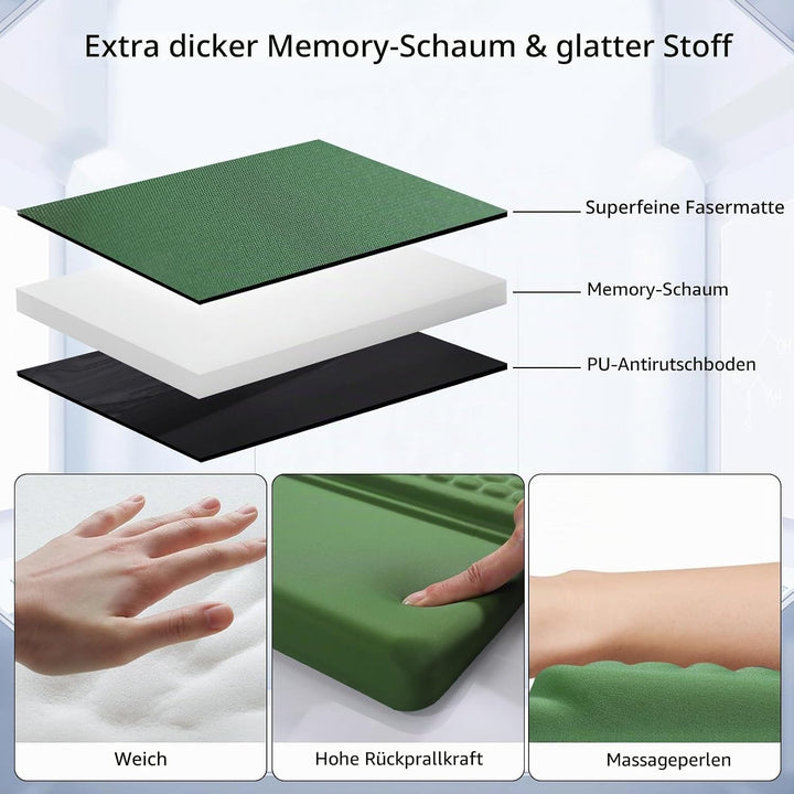 2-in-1 Ergonomische Tastatur Handauflage, Handballenauflage Tastatur mit Weichem Memory-Schaum, Ruts