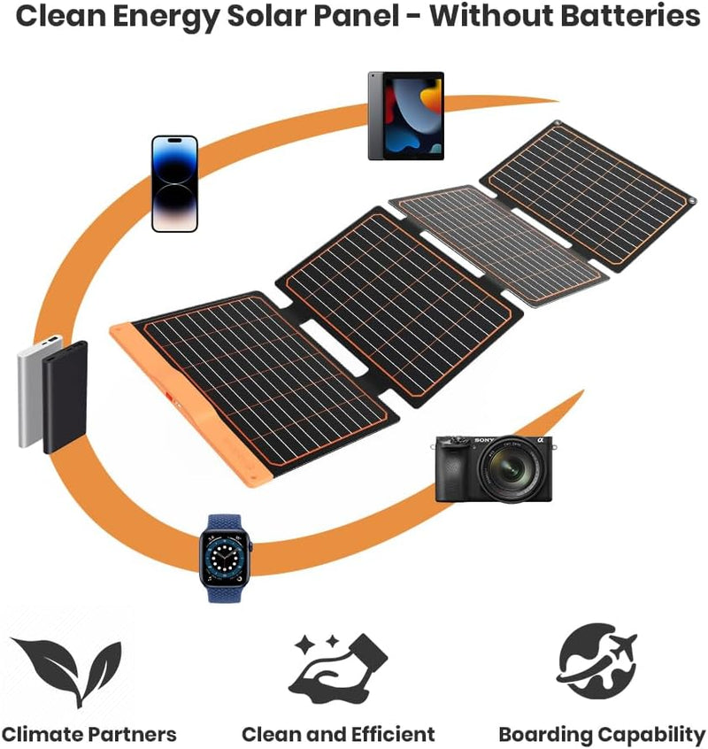 40W Kleines USB Solarpanel Ladegerät, 18W USB-A USB-CPD2.0 Tragbar Faltbar für Notfälle Monokristall