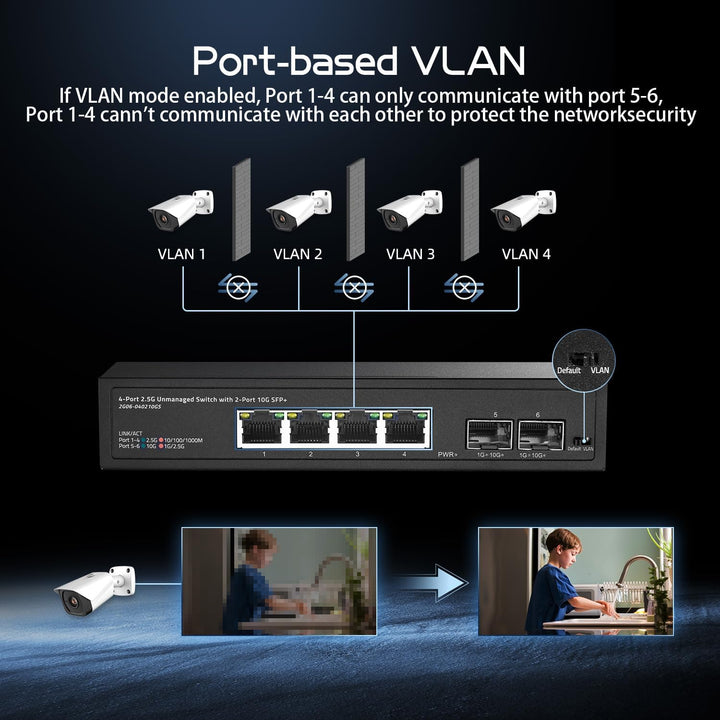 Binardat 4 Port 2,5G Switch mit 2x10G SFP, 4 x 2,5 Gigabit RJ-45 Ethernet Ports, unterstützt Vlan, M