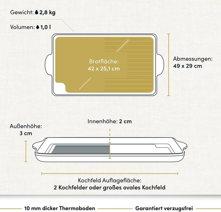 Grosse Aluguss Grillplatte Induktion 49x29 cm I Beschichtete Bratplatte Induktionskochfeld I Grill G