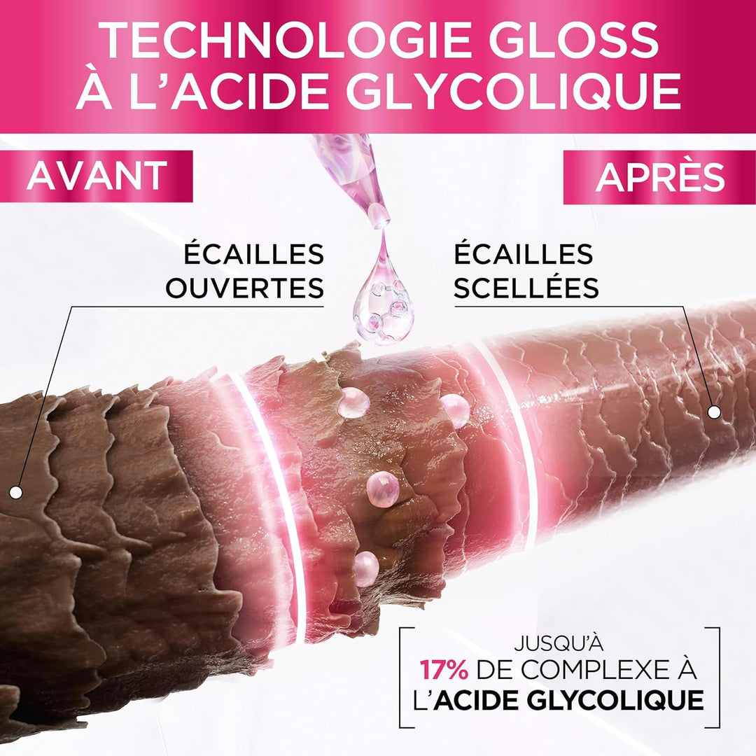 L'Oréal Paris - Komplette Haarpflegeroutine für trübes Haar - Shampoo + Entwirrung + Lamination Pfle