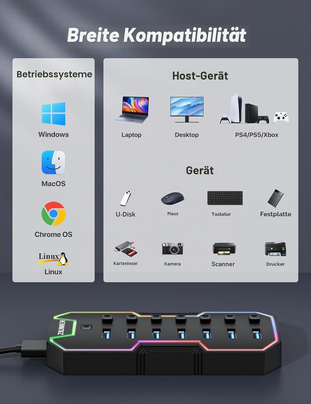 ZIUMIER USB 3.0-Hub, 7-Port-USB-Expander mit RGB-LED-Streifen für MacBook, Mac Pro, Mac mini, iMac,