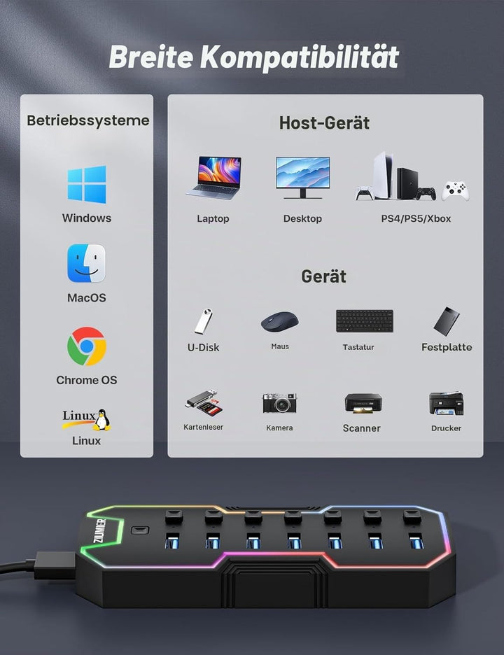 ZIUMIER USB 3.0-Hub, 7-Port-USB-Expander mit RGB-LED-Streifen für MacBook, Mac Pro, Mac mini, iMac,