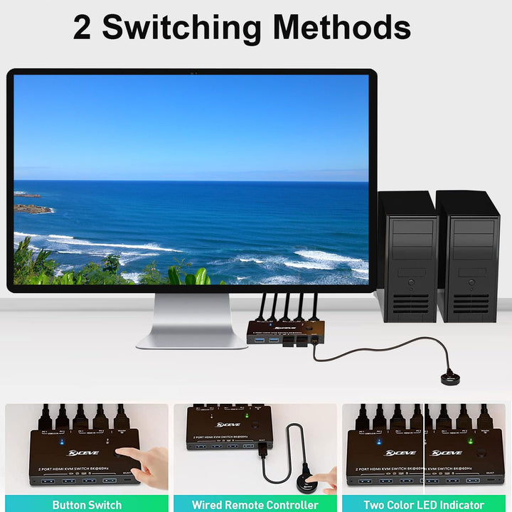 KVM Switch HDMI 8K@60Hz/4K@120Hz, HDMI2.1 KVM Switch 2 PC 1 Monitor with 3 USB3.0 Geräte, HDCP 2.3,