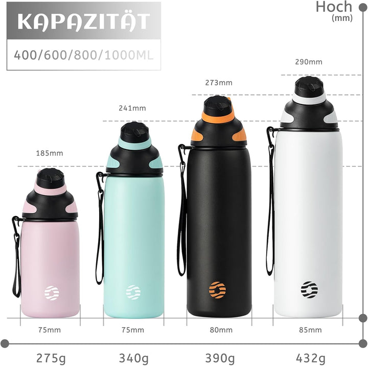 Fjbottle Edelstahl Trinkflasche Sport mit Magnetischem Deckel 1L, 800ml, 600ml, 400ml BPA-Frei Ausla